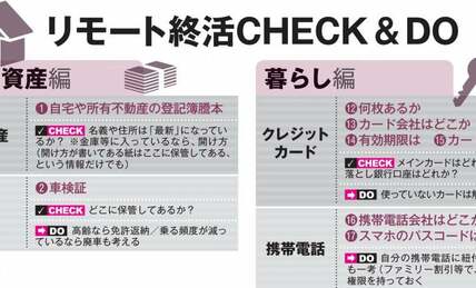 相続が“争族”の火種になる前に…今から始める「リモート終活」41の心得