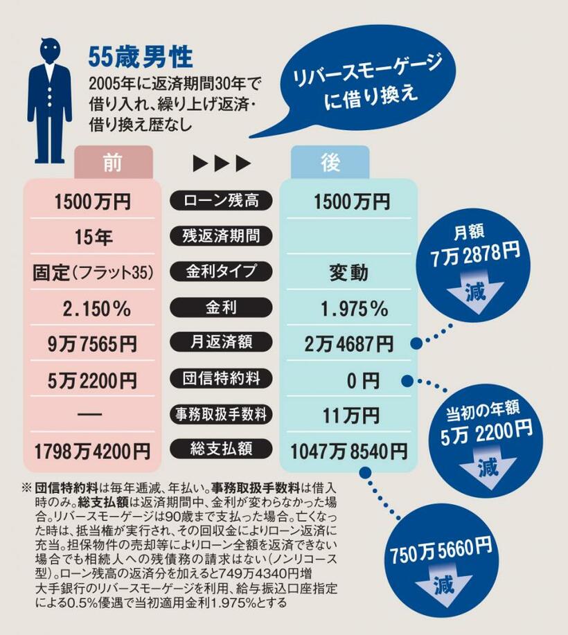 ＡＥＲＡ　２０２０年１２月１４日号より