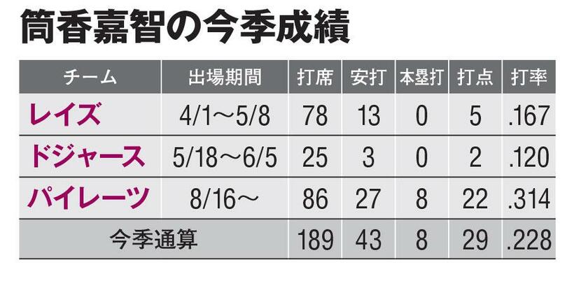 ＡＥＲＡ　２０２１年１０月４日号より