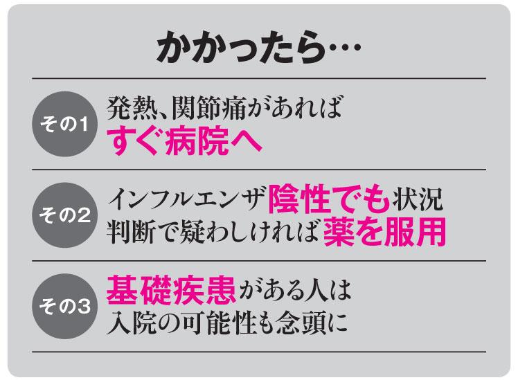 かかったら…（ＡＥＲＡ　２０１９年２月１８日号より）