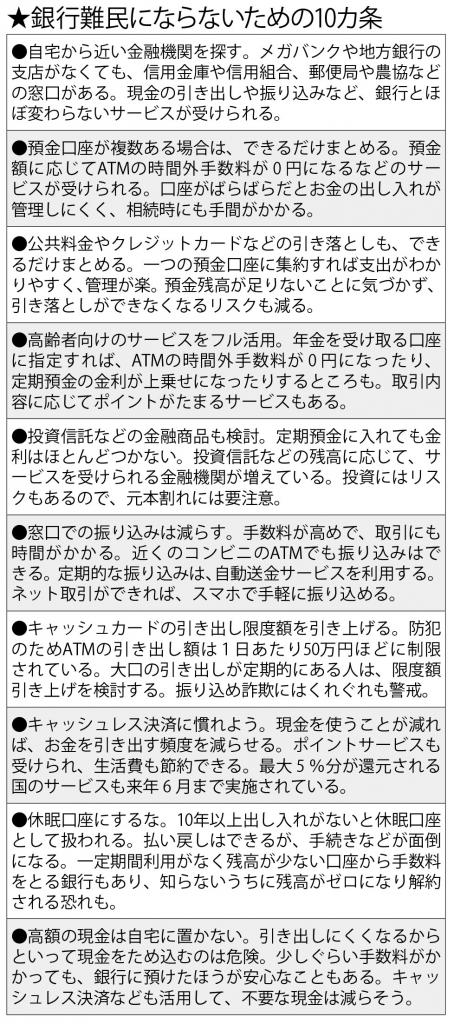 銀行難民にならないための１０カ条　　（週刊朝日２０１９年１２月６日号より）