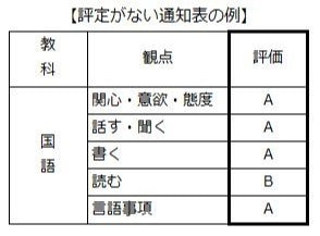 ※学校によって異なります