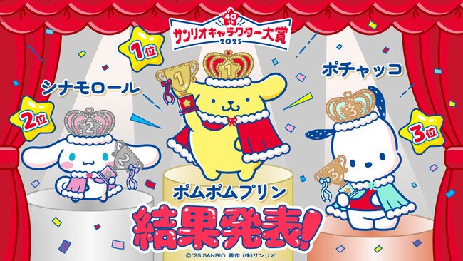写真・図版(1枚目)| 第40回「2025年サンリオキャラクター大賞」結果発表