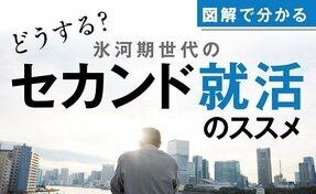 【図解で分かる】氷河期世代のセカンド就活　定年後の次なるキャリアを見据える