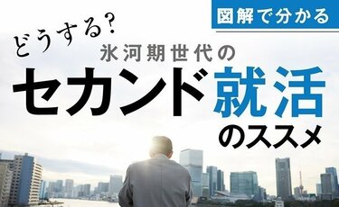 【図解でわかる】氷河期世代のセカンド就活　定年後の次なるキャリアを見据える