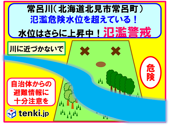 常呂川（ところがわ：北海道北見市常呂町）で氾濫警戒