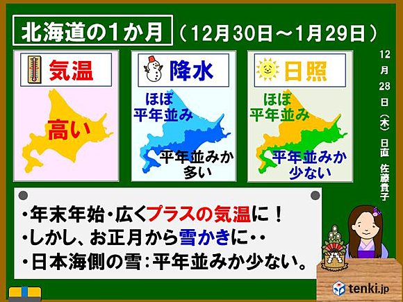 北海道１か月の天気傾向