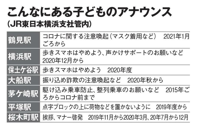 ＡＥＲＡ　２０２１年６月７日号より