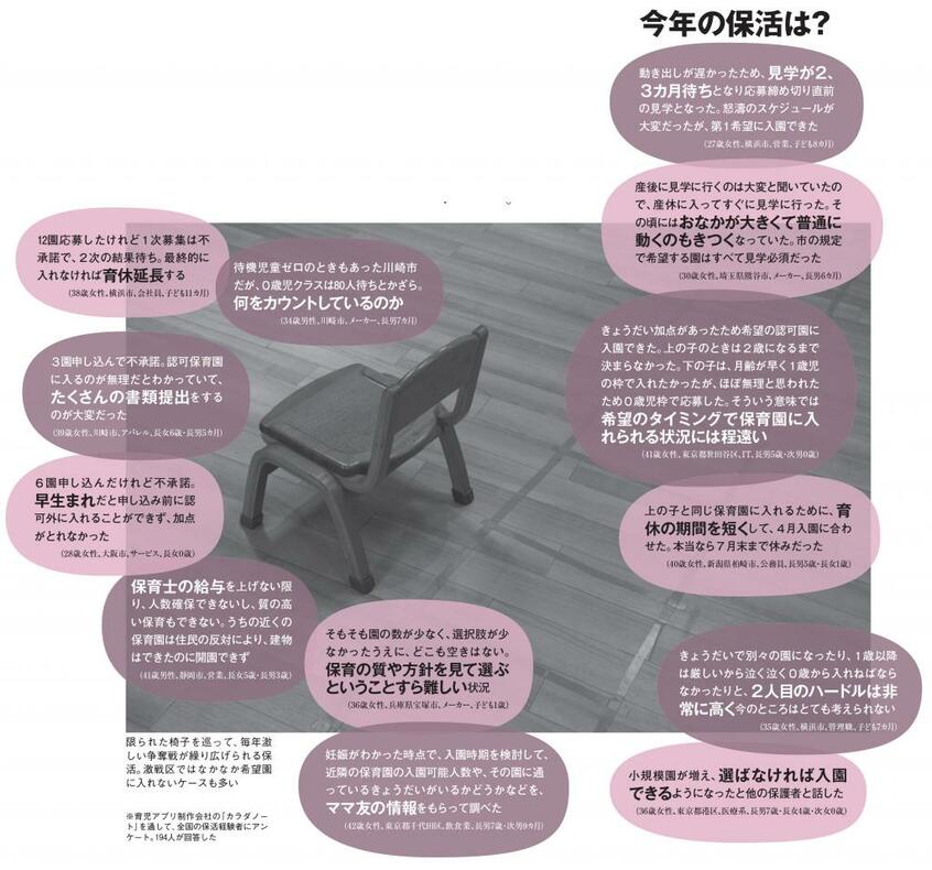 AERA 2020年3月2日号より(撮影/岸本絢)