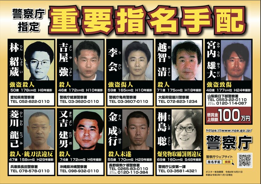 警察庁の重要指名手配のポスター。桐島容疑者の左隣が金容疑者だった(金容疑者の逮捕後は、「手配を解除しました」と文字だけが書かれていた)