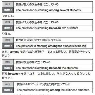 精度が上がった自動翻訳 でも「between」と「among」の訳し分けができない理由とは
