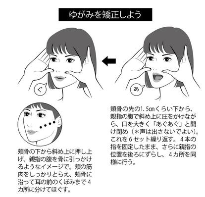 ゆがみを矯正しよう(イラスト/坂本康子)