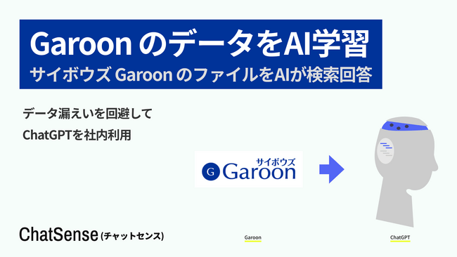 写真・図版（1枚目）| 「サイボウズ Garoon」のデータをChatGPTに追加学習。ChatSenseが新機能の対応開始