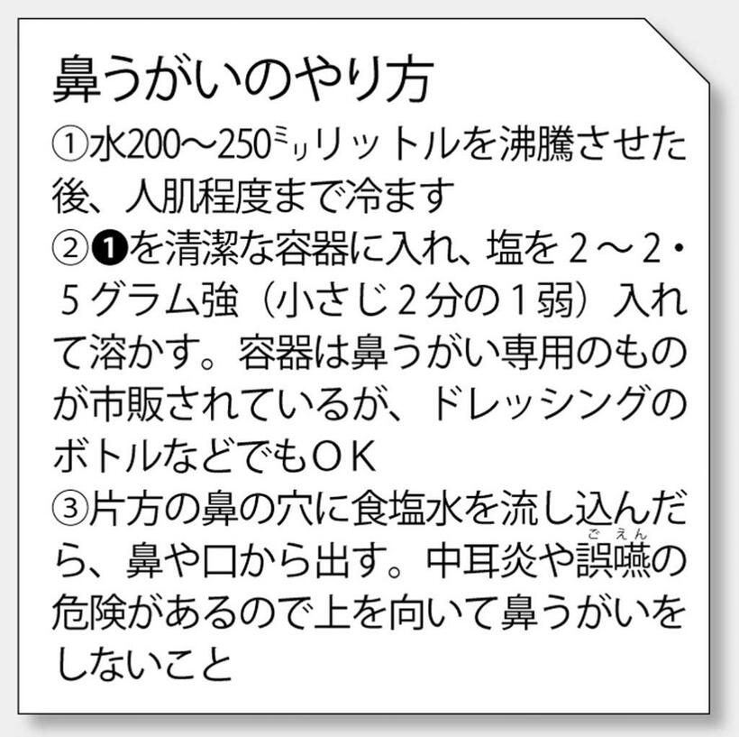 鼻うがいのやり方　（週刊朝日２０２１年２月１２日号より）