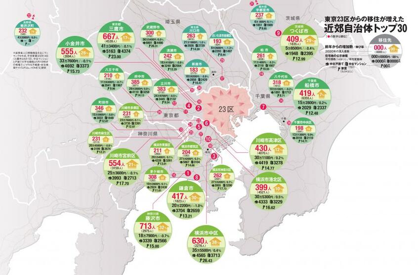 ＡＥＲＡ　２０２１年５月３１日号より