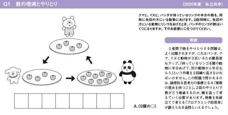 大人でも解けない？ 有名私立小学校の入試問題に挑戦してみた | AERA