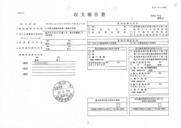 自民党の稲田朋美元防衛相の政治資金報告書