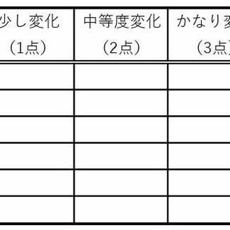 もしかして「冬季うつ病」? 「寝ても寝ても眠い」「甘いものを欲する」通常のうつ病との違い