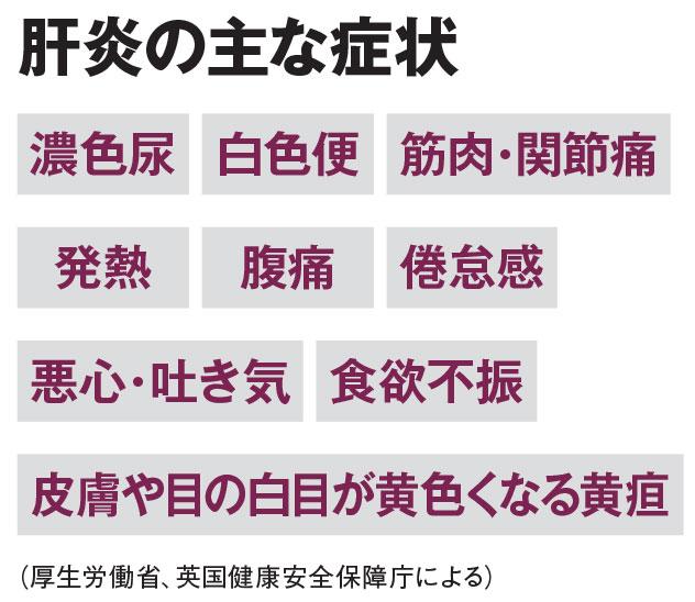 ＡＥＲＡ　２０２２年５月２３日号より