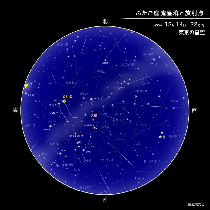 画像：国立天文台