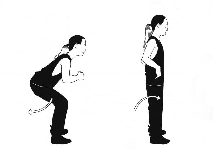 ＜股関節に効くトレーニングの例＞お尻を後ろにグッと突き出す→腰を前に入れるようにして、股関節から体を引き上げる＝１０回を２セットが目安（イラスト・森優、『いつまでも動ける。』から）