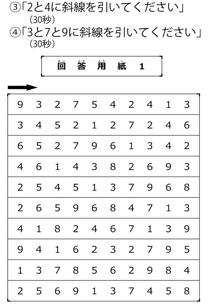 週刊朝日 2022年9月23・30日合併号より