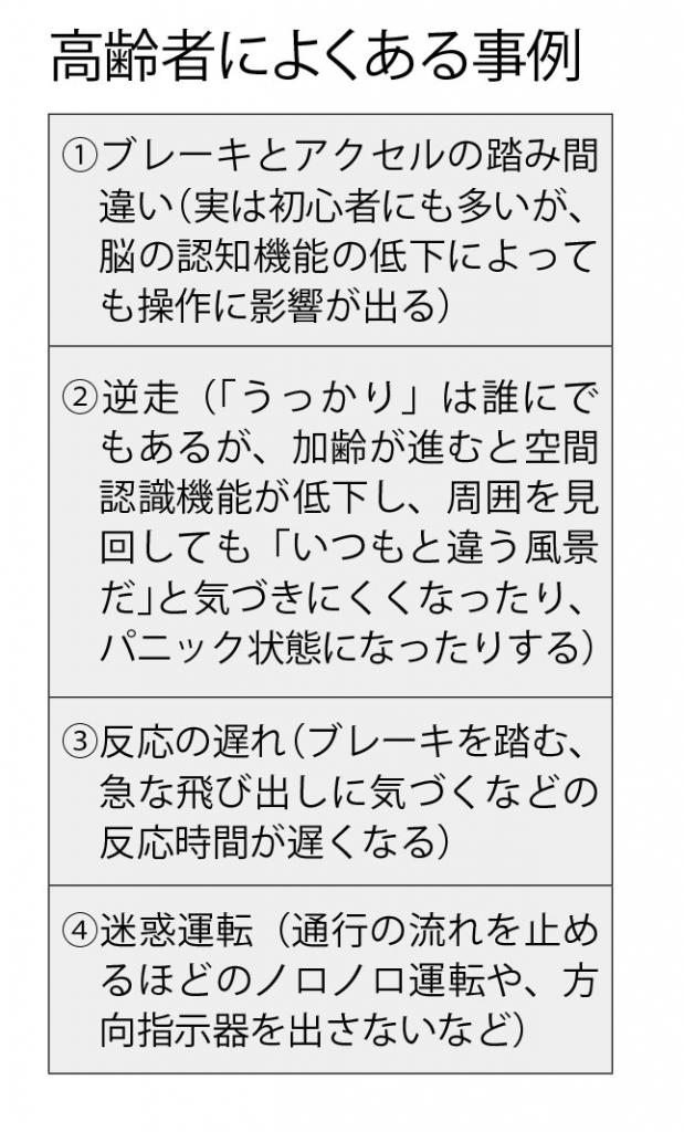 週刊朝日　２０２２年９月２３・３０日合併号より