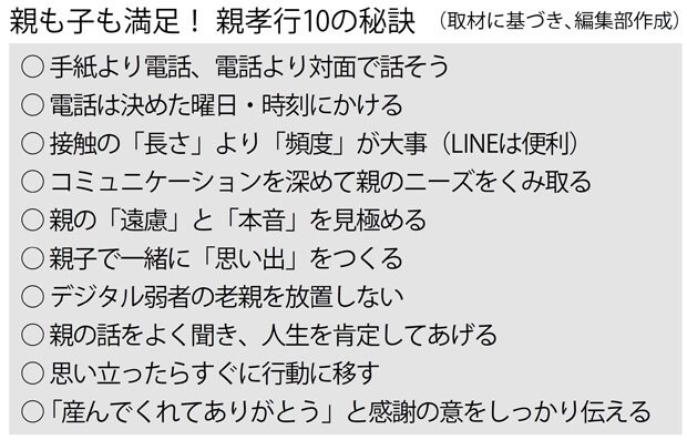 親も子も満足！ 親孝行１０の秘訣 （取材に基づき、編集部作成）（週刊朝日　２０１８年５月１８日号より）