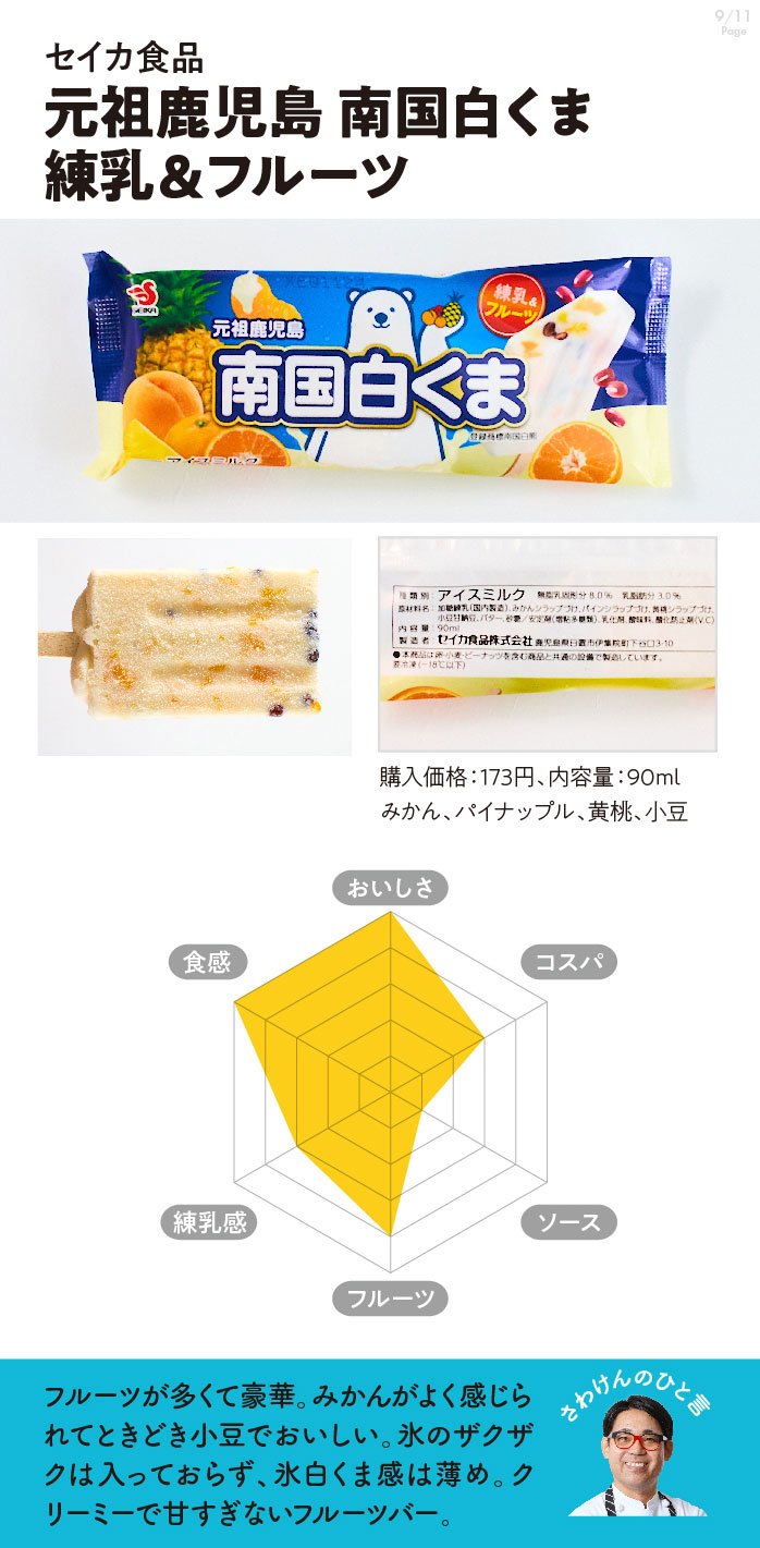 セイカ食品　元祖鹿児島南国白くま練乳＆フルーツ