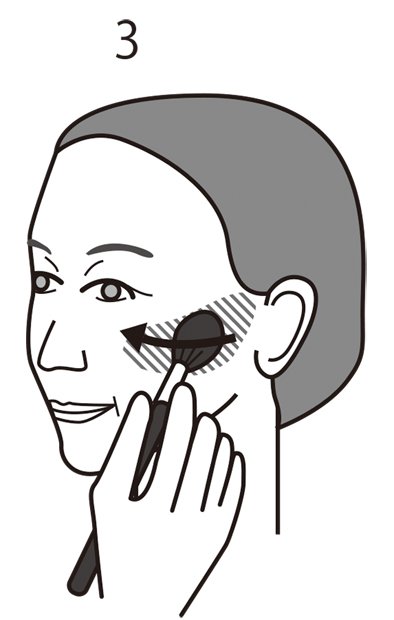 ３．チークは耳前から横に、頬骨より上に入れる（イラスト／藤井アキヒト）
