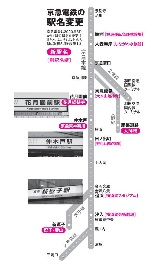 京急電鉄の駅名変更（ＡＥＲＡ　２０１９年２月１１日号より）