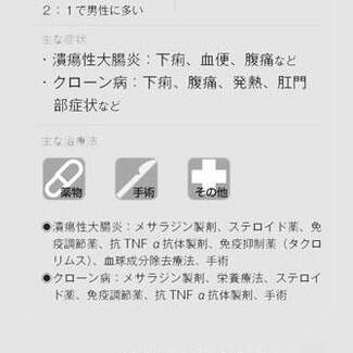 【辞任表明】安倍首相の「持病」がんのリスクも 16万人の患者がいる潰瘍性大腸炎とは
