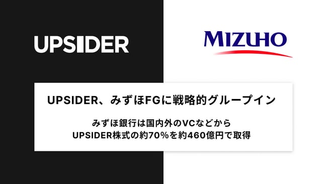 写真・図版（1枚目）| みずほ銀行によるUPSIDERホールディングスの株式取得について
