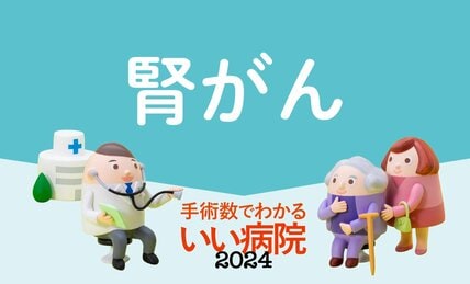 【腎がん手術数】病院ランキング2024年版・全国トップ40　1位は東京女子医大病院、 2位は横浜市大病院