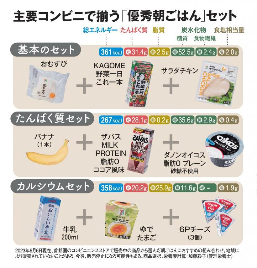 ＡＥＲＡ　２０２３年７月３日号より（撮影／写真映像部・上田泰世）