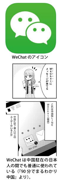 ＷｅＣｈａｔのアイコン（『ビジネス入門マンガ　９０分でまるわかり！中国』より）