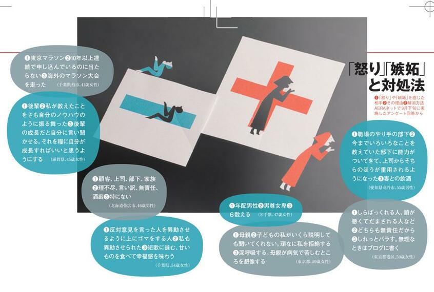 「怒り」「嫉妬」と対処法(AERA 2018年10月15日号より)