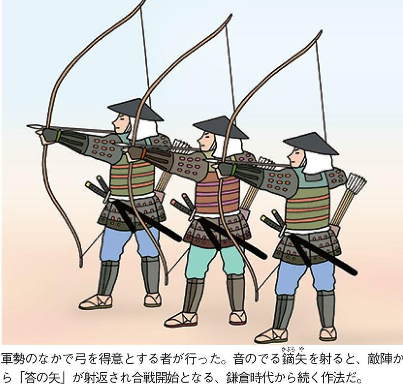 写真・図版（2枚目）| まず敵陣に向けて「音」の鳴る矢を放ち…戦国合戦の開始には定められた「作法」があった！