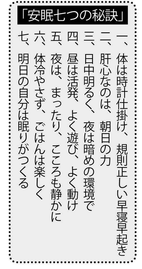 週刊朝日　２０２３年４月２１日号より