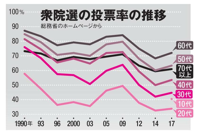 ＡＥＲＡ　２０２１年１１月１日号より