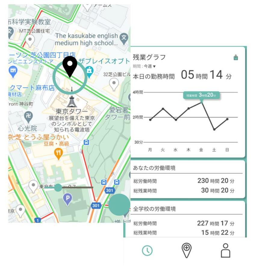 出退勤を自動記録／「Ｗｏｒｍａｔ」は勤務する学校の位置を登録すると、出退勤時刻を記録し勤務や残業時間を可視化。無料で約６００人が利用する。仲間と株式会社「ＥｄｕＣｒｅｗ」を設立。授業の指導案やプリントなどを共有できる有料サイト「Ｌｉｂｅｒｕｓ」も展開