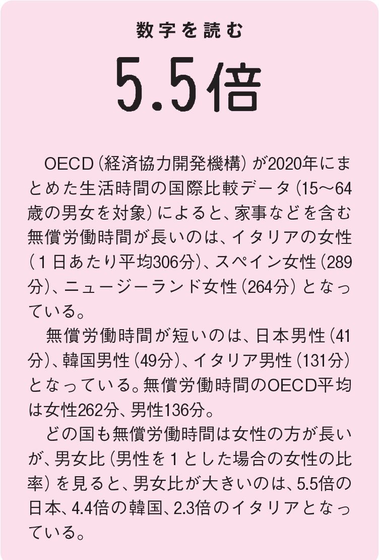 AERA 2025年7月14日号より