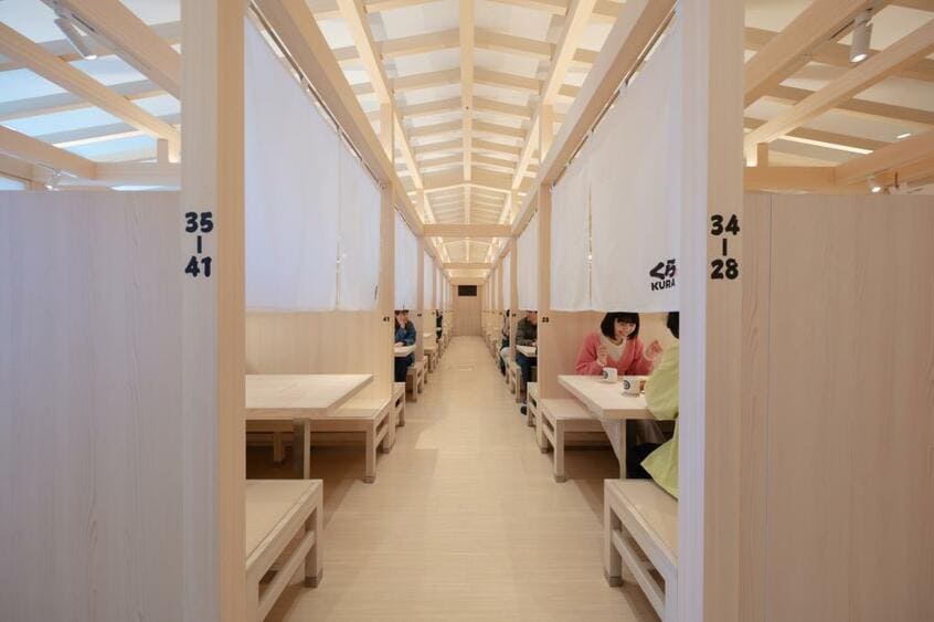 くら寿司 原宿店