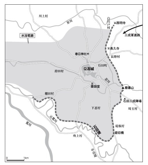 忍城城の戦い関連図