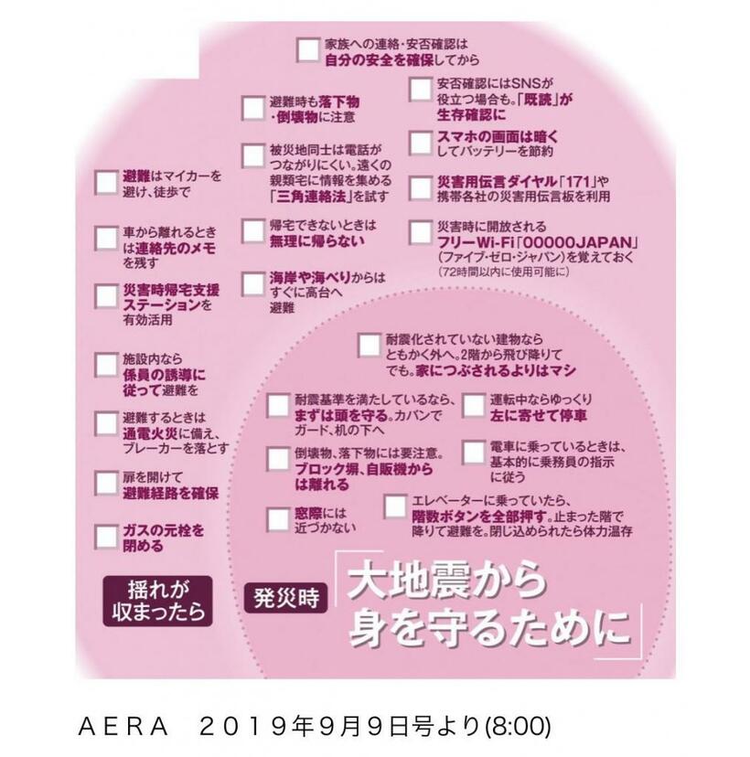 ＡＥＲＡ２０１９年９月９日号から