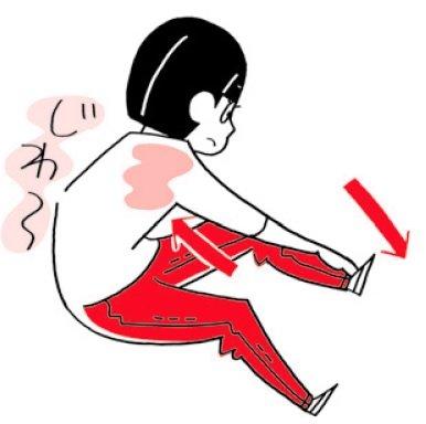 【図3】