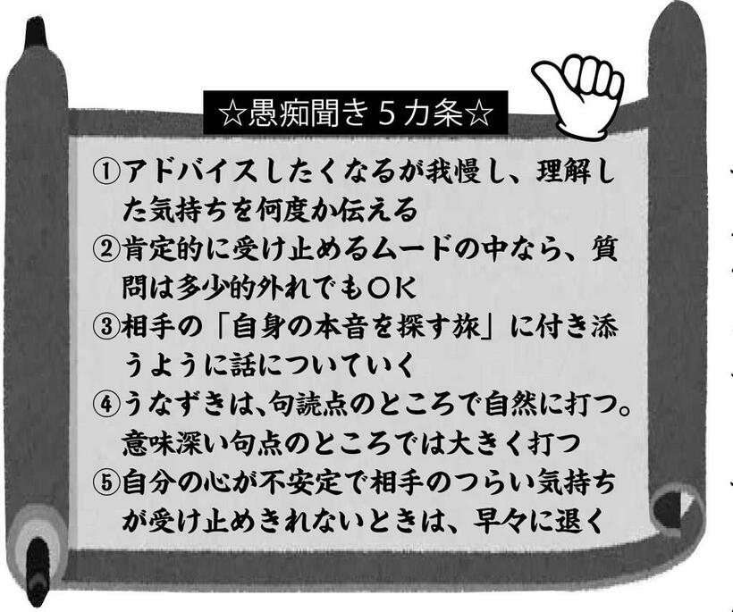 週刊朝日　２０２３年３月３日号より