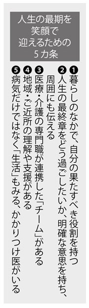 人生の最期を笑顔で迎えるための５カ条（週刊朝日　２０１８年３月９日号より）