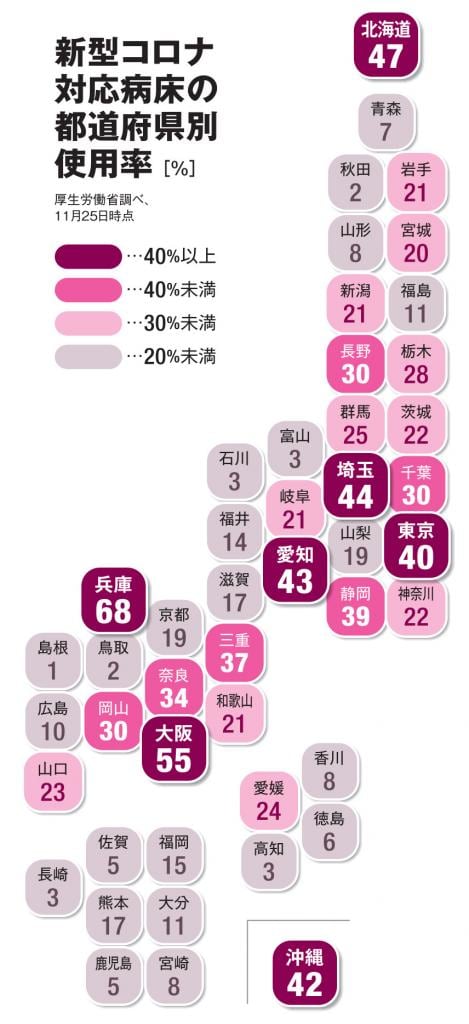 ＡＥＲＡ　２０２０年１２月１４日号より