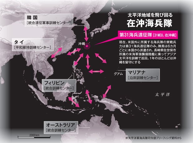 米太平洋軍海兵隊司令部ブリーフィング資料から